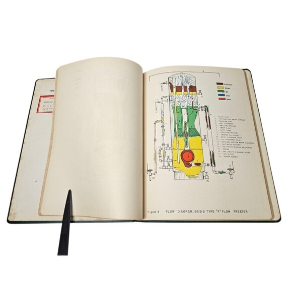 Humble Oil & Refining Company Oil Treating Handbook Houston Hardcover Oil & Gas - Picture 10 of 13